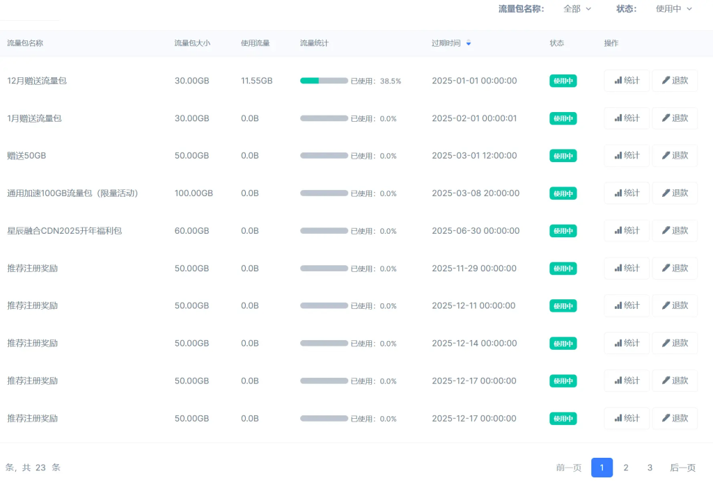 网站加速与防护